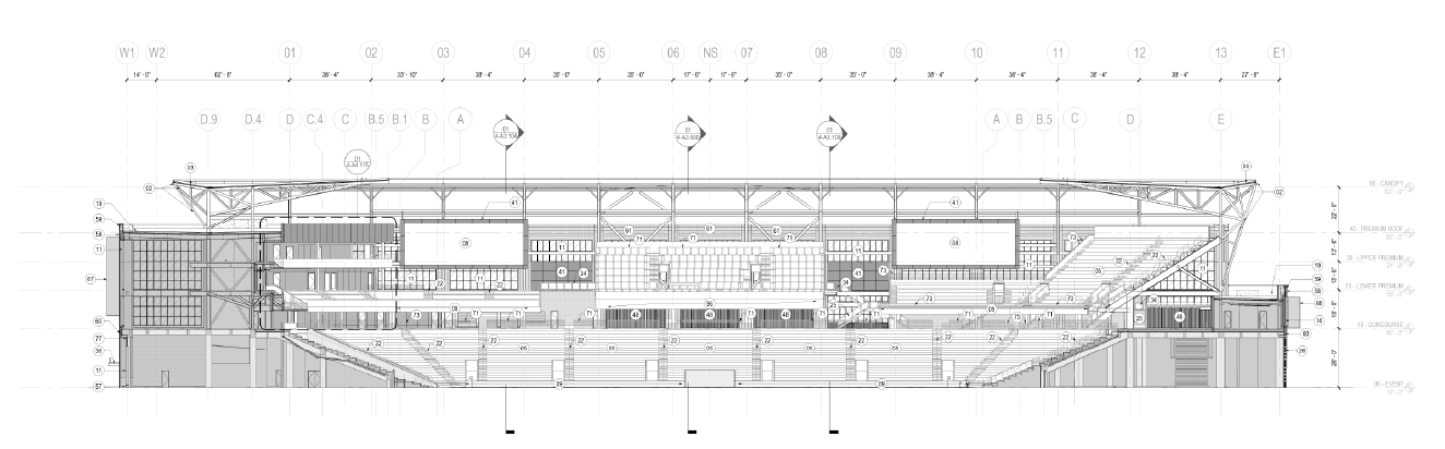 Comprehensive project management architectural blueprint